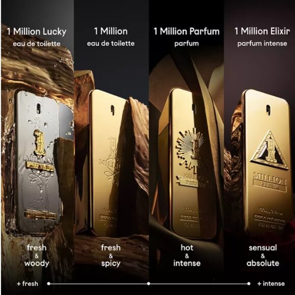 Paco Rabanne 1Million Travel Kit Gift Set - 3pc Aftershave, Travel Spray, NEW - Picture 6 of 10